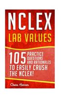 NCLEX