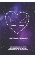 2020 The Astrology of Love between cancer and capricorn