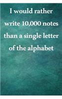 I would rather write 10,000 no single letter of the alphabet
