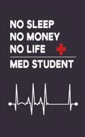 No Sleep No Money No Life Med Student: Composition Notebook Journal 100 Pages.. Medical Student Book Gift For a Future Doctor in Medical School