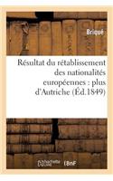 Résultat Du Rétablissement Des Nationalités Européennes: Plus d'Autriche