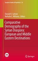 Comparative Demography of the Syrian Diaspora: European and Middle Eastern Destinations