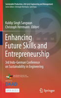 Enhancing Future Skills and Entrepreneurship