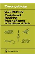 Peripheral Hearing Mechanisms in Reptiles and Birds