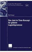 Das Just-In-Time-Konzept Für Globale Logistikprozesse