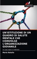 Un'istituzione Di Un Quadro Di Salute Mentale Che Coinvolge l'Organizzazione Giovanile