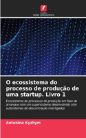 O ecossistema do processo de produção de uma startup. Livro 1