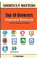 Top 10 Browsers Keyboard Shortcuts