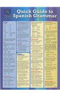 Quick Guide to Spanish Grammar