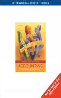 Accounting