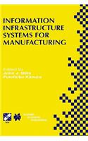 Information Infrastructure Systems for Manufacturing II