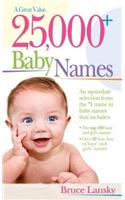 25,000+ Baby Names