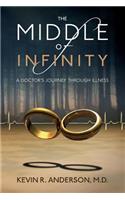 Middle of Infinity