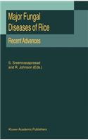 Major Fungal Diseases of Rice