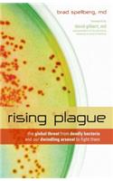 Rising Plague