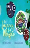 Journey of a Whisper