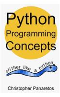 Python Programming Concepts
