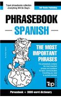 English-Spanish phrasebook and 3000-word topical vocabulary