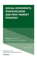 Social Movements, Stakeholders and Non-Market Strategy