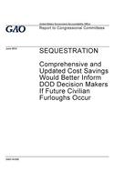 Sequestration
