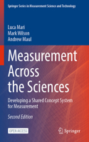 Measurement Across the Sciences: Developing a Shared Concept System for Measurement