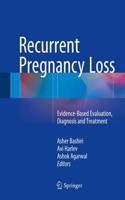 Recurrent Pregnancy Loss