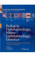 Pediatric Ophthalmology, Neuro-Ophthalmology, Genetics