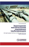 Zarozhdenie Magnitoskopii Podzemnykh Truboprovodov
