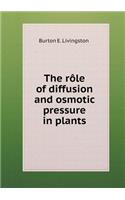 The rôle of diffusion and osmotic pressure in plants: (English)