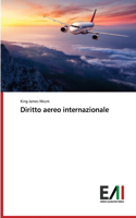 Diritto aereo internazionale