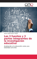 Las 3 fuentes y 3 partes integrantes de la investigación educativa