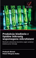 Produkcja biodiesla z lipidów mikroalg wspomagana mikrofalami