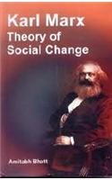 Karl Marx Theory of Social Change