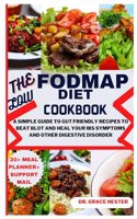 low fodmap diet cookbook