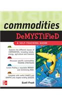 Commodities Demystified