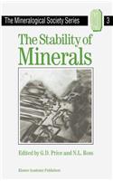 Stability of Minerals