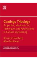 Coatings Tribology