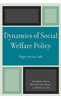 Dynamics of Social Welfare Policy