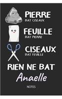 Rien ne bat Anaelle - Notes: Noms Personnalisé Carnet de notes / Journal pour les filles et les femmes. Kawaii Pierre Feuille Ciseaux jeu de mots. Fournitures scolaires, premier
