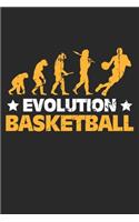 Evolution Basketball