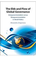 Ebb and Flow of Global Governance
