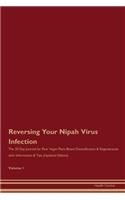 Reversing Your Nipah Virus Infection