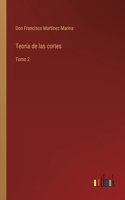 Teoría de las cortes