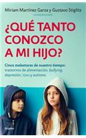 ¿qué Tanto Conozco a Mi Hijo? - Cinco Malestares de Nuestro Tiempo: Trantornos de Alimentación, Bullying, Depresión, Tdah Y Autismo / How Well Do I Know My Child?