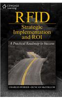 RFID Strategic Implementation and ROI: A Practical Roadmap to Success