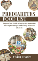 Prediabetes food list