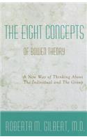 Eight Concepts of Bowen Theory