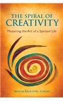Spiral of Creativity