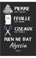 Rien ne bat Alyssia - Notes