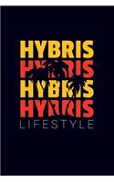 Hybris Lifestyle